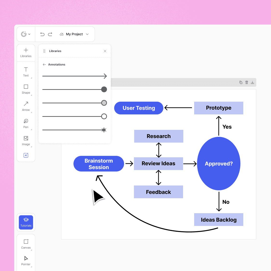 Whiteboard and brainstorm on the go