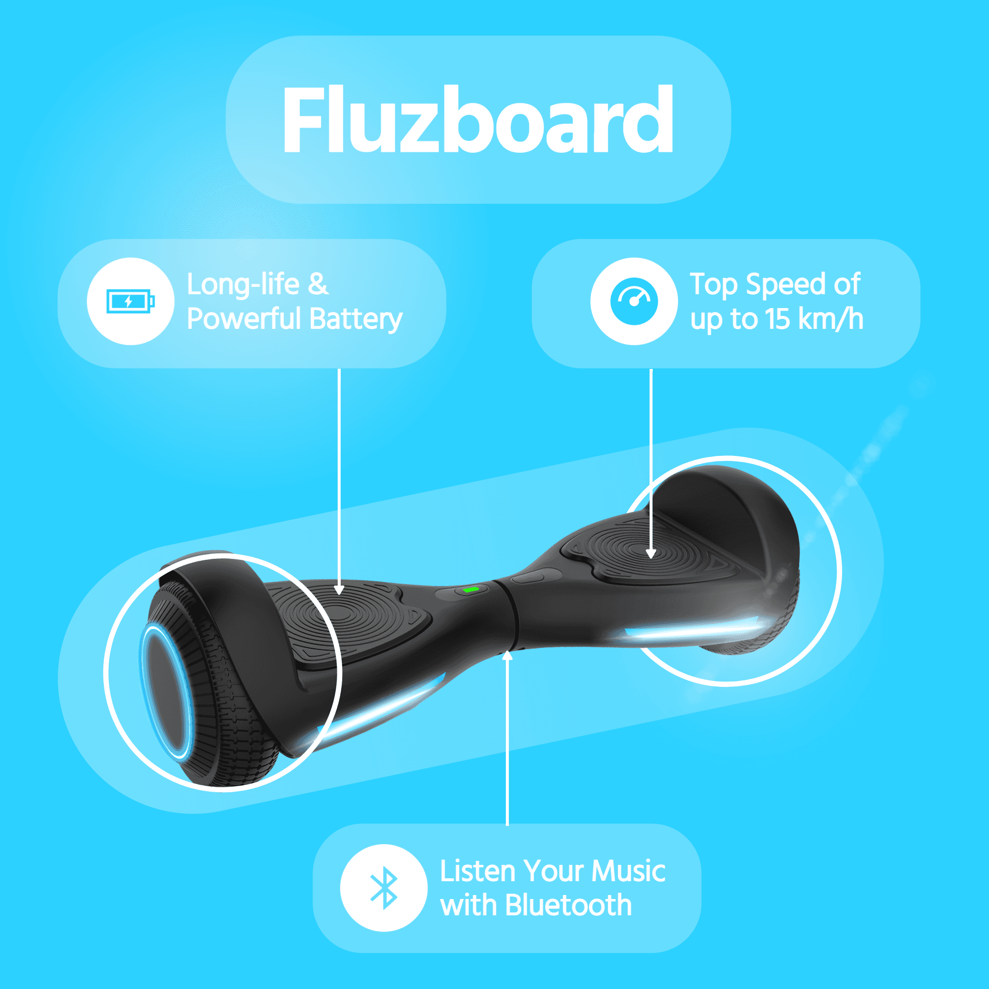 Fluzzboard Call-Out Image